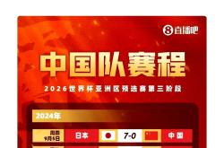 开云体育平台APP-富力再次失利，排名下滑，保级希望渺茫