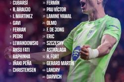 开云体育APP下载-包含萨索罗球员面临考验，备战欧冠比赛的词条