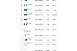 开云体育下载-国际足球界重要新闻最新更新