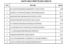 生死交锋！西亚强队群雄逐鹿互创佳绩