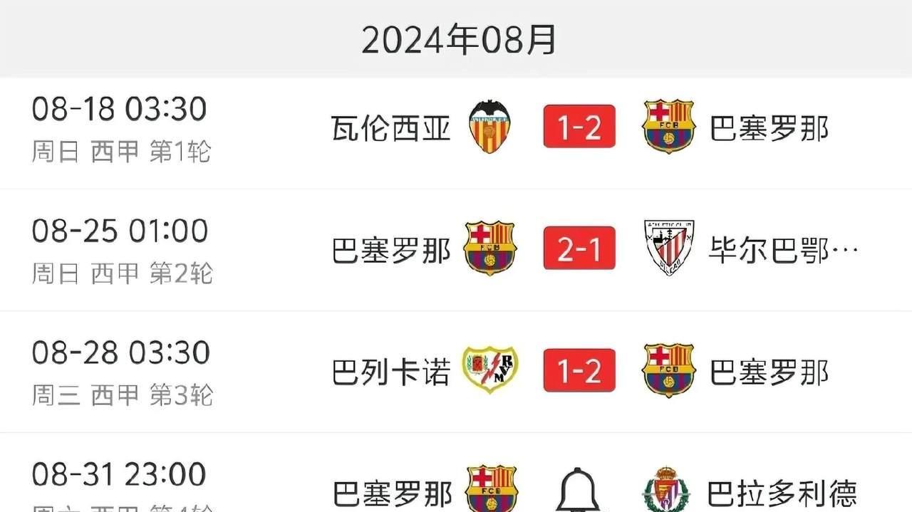 关于瓦伦西亚主场取胜，升至积分榜第三位的信息