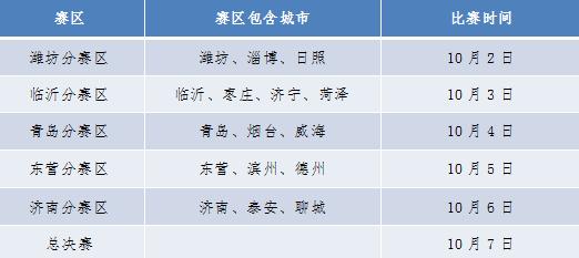 谁与争锋之战积分平稳排名持续的简单介绍 谁与争锋之战积分平稳排名持续的简单介绍